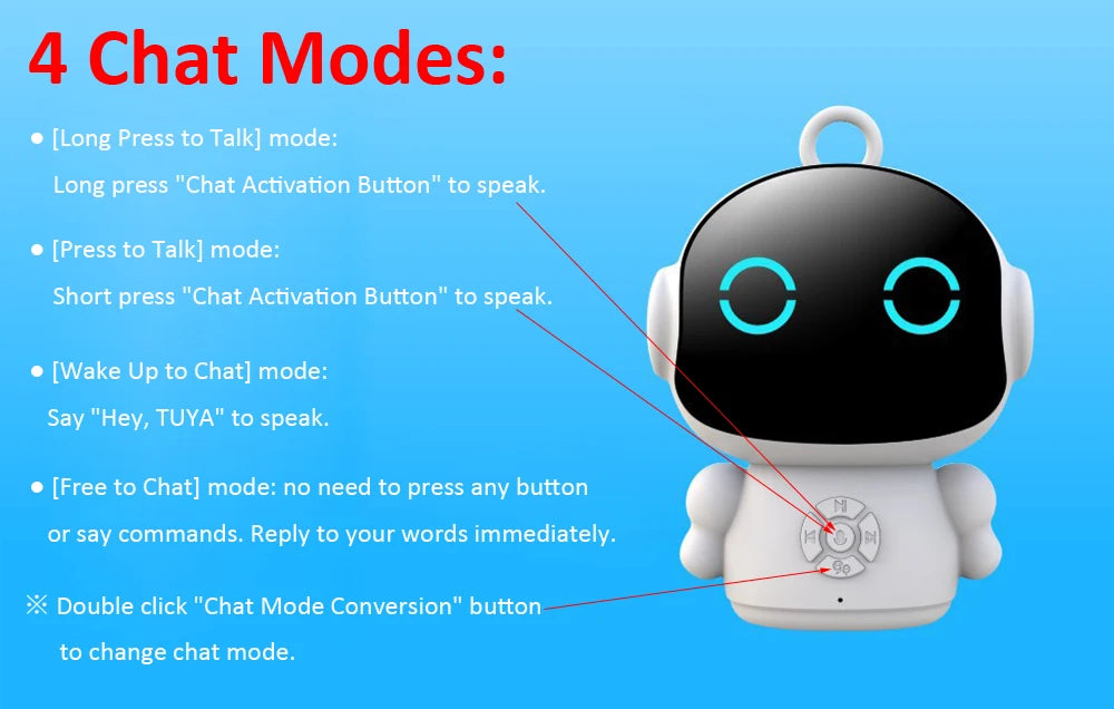 Tuya Smart Life AI Voice Recognition Robot Early Education Toys for Kids Speech Interactive Telling Stories Companion Chatbot